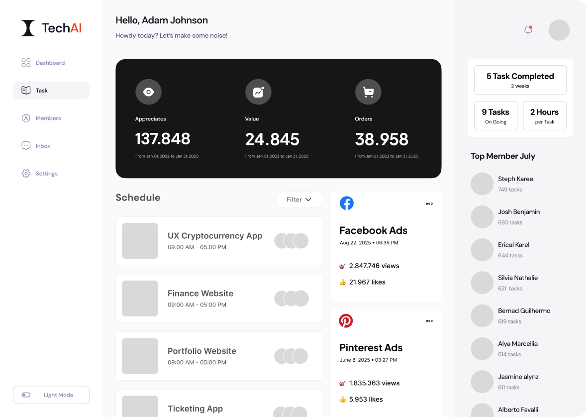 Powerful AI Dashboard That Puts You in Control